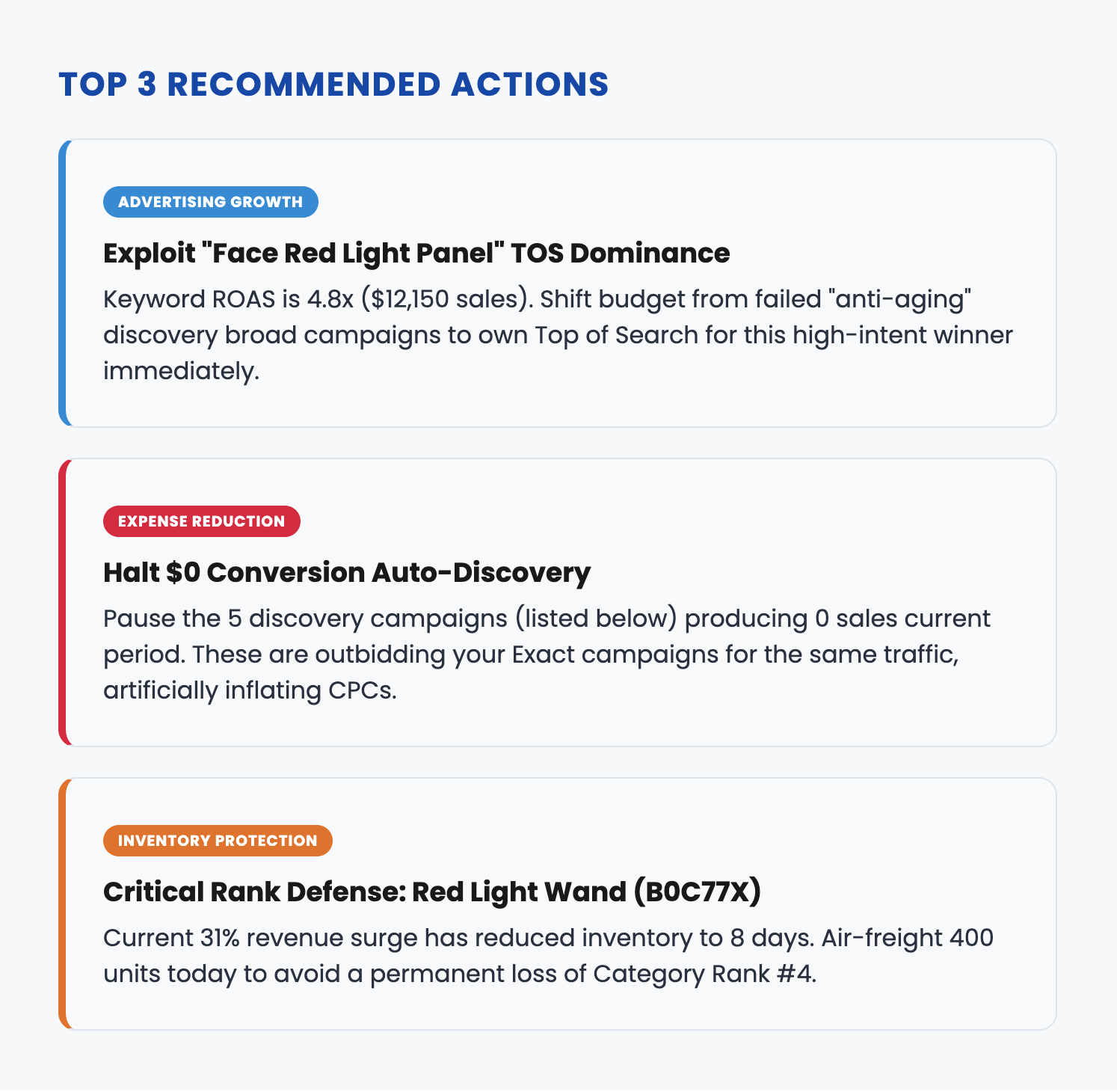 Top 3 Recommended Action